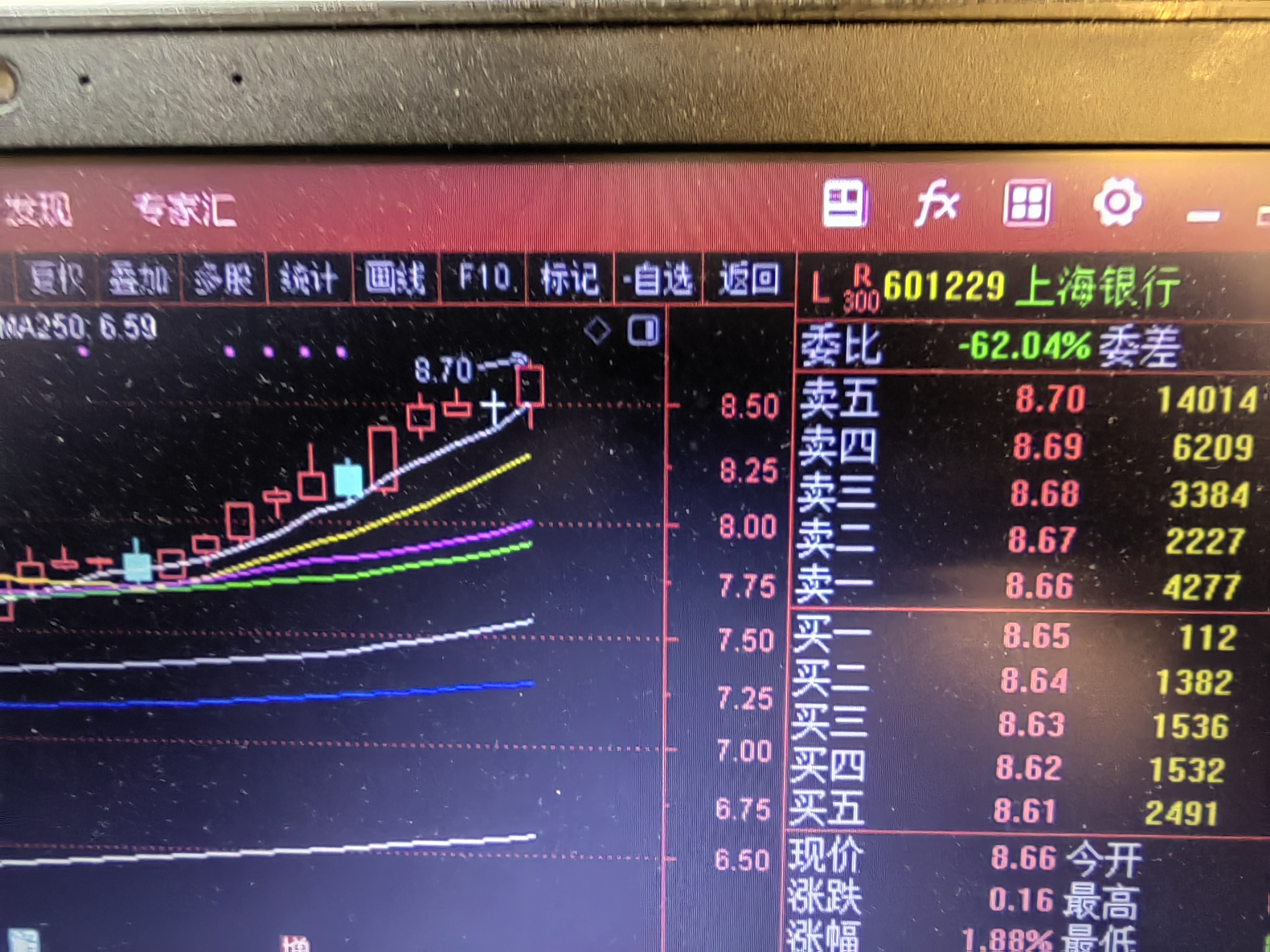 太极实业股票(太极实业股票股吧)